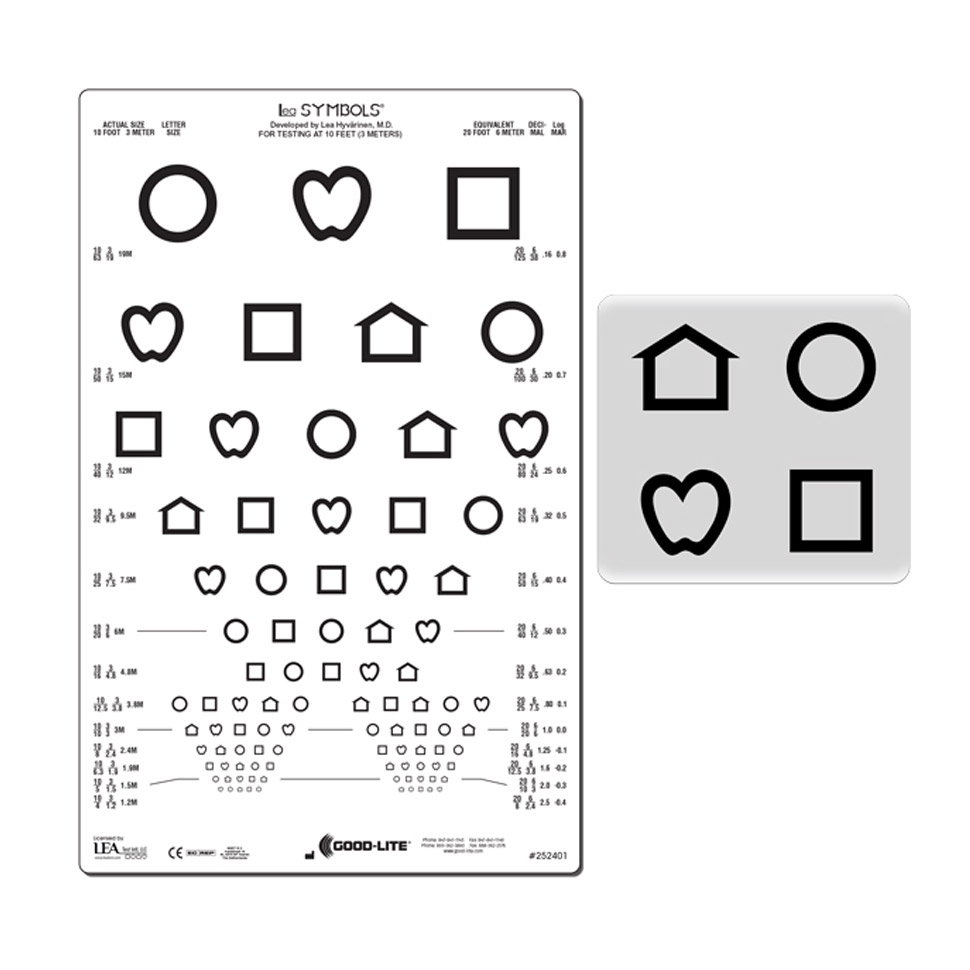 Feinbloom Chart, Low Vision Reading Chart